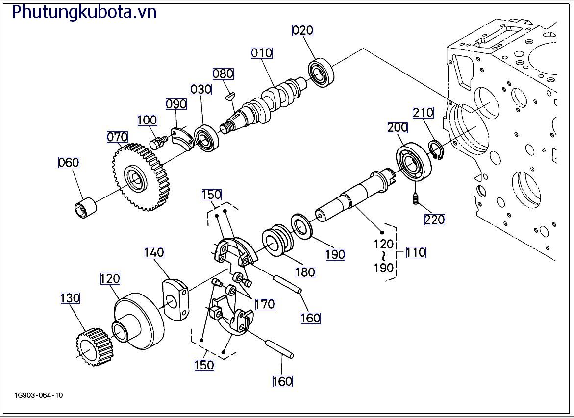 trục cam nhiên liệu và trục bộ điều chỉnh